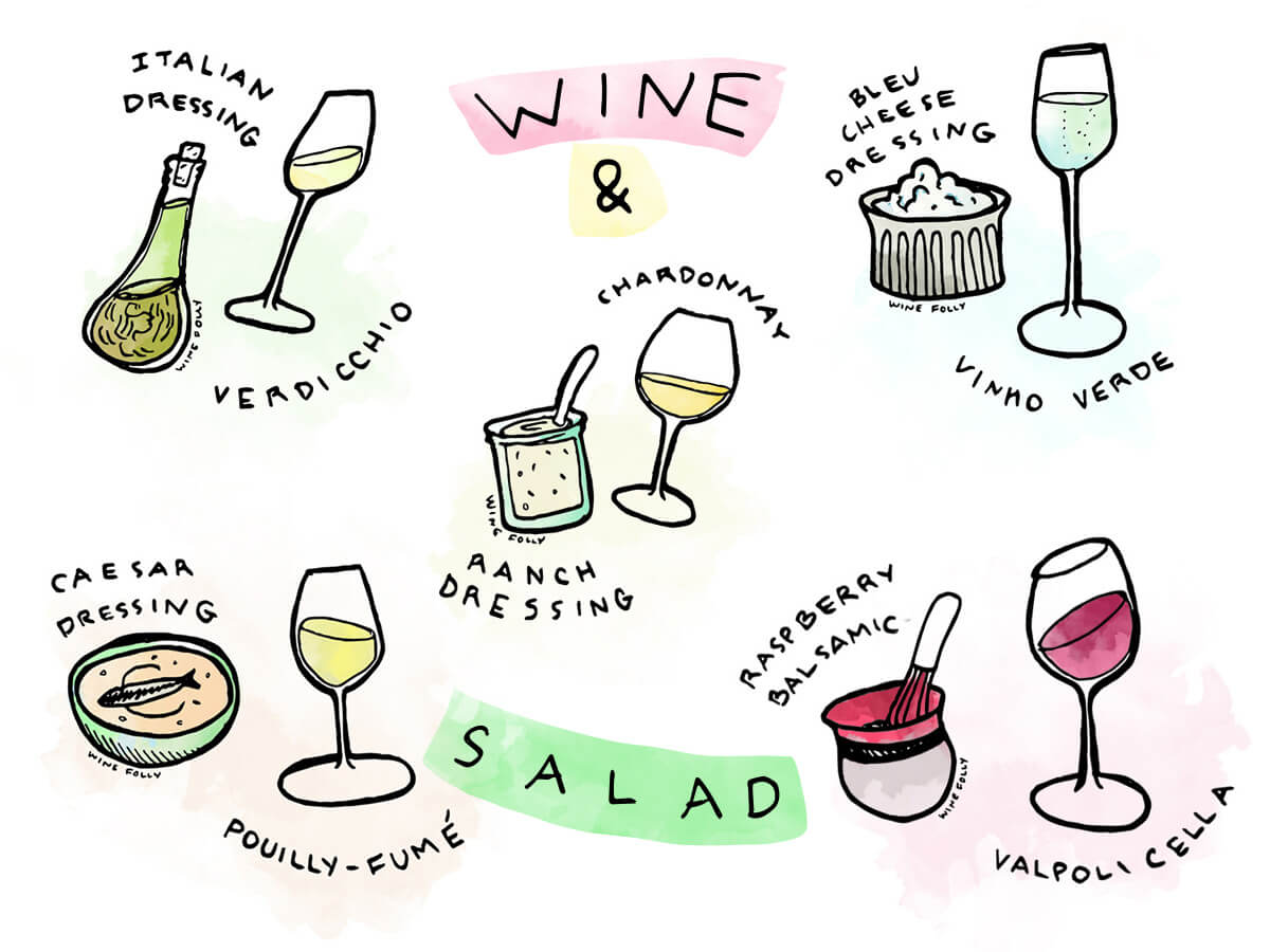 The Perfect Pairings for Wine with Salad