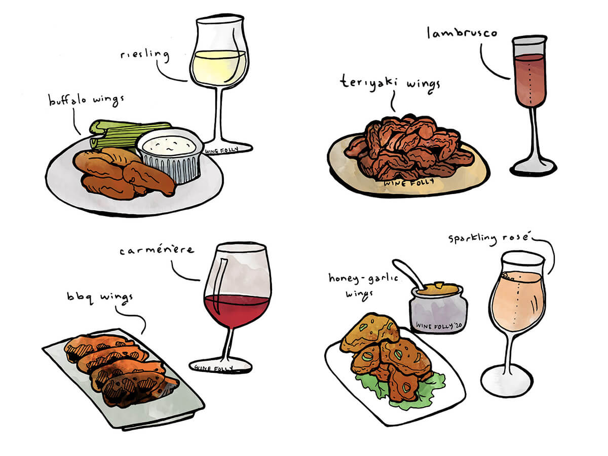 Hot Wines, Hot Wings: Pairing Wine and Wings