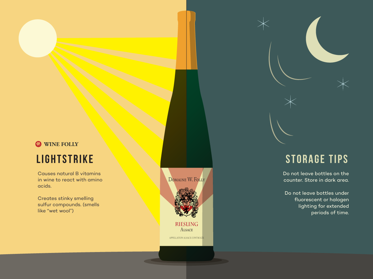Light Strike: Why Wine and Sunlight Don’t Mix