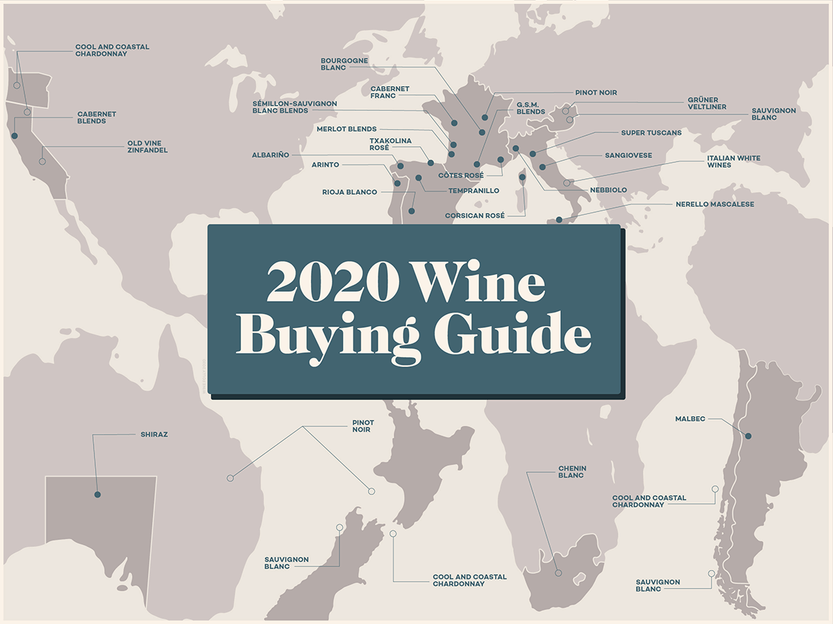 2020 Wine Buying Guide (Red, White, and Rosé)